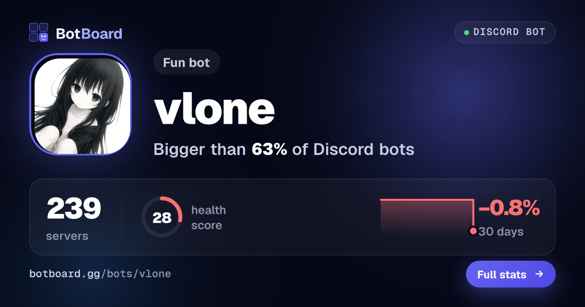 Share card for vlone