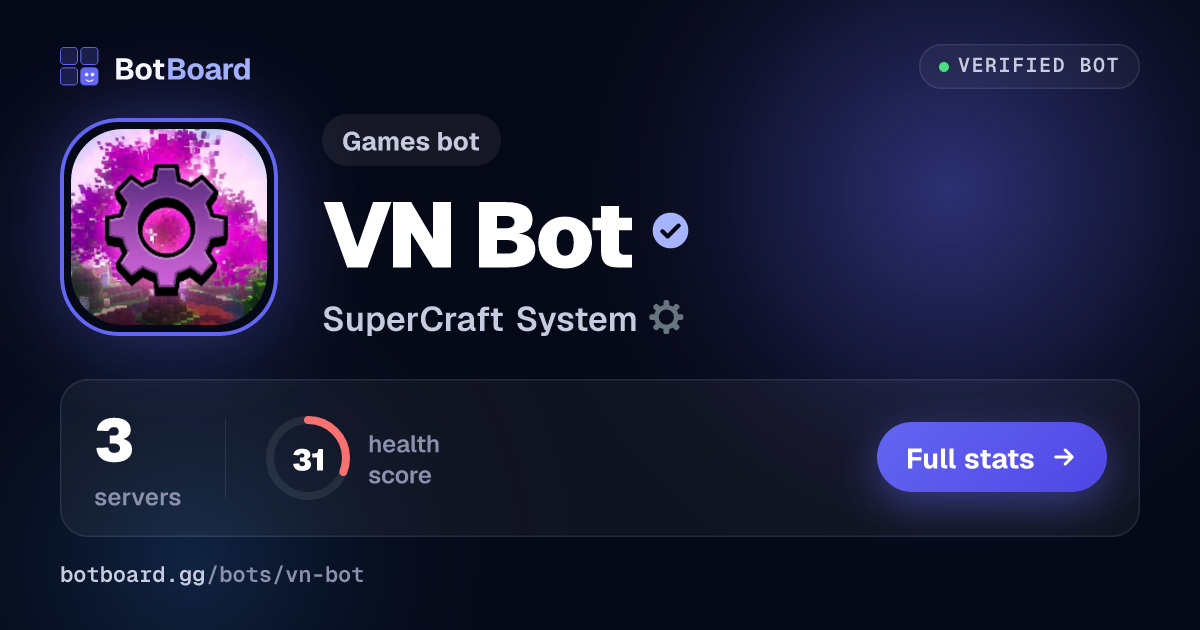 Share card for VN Bot