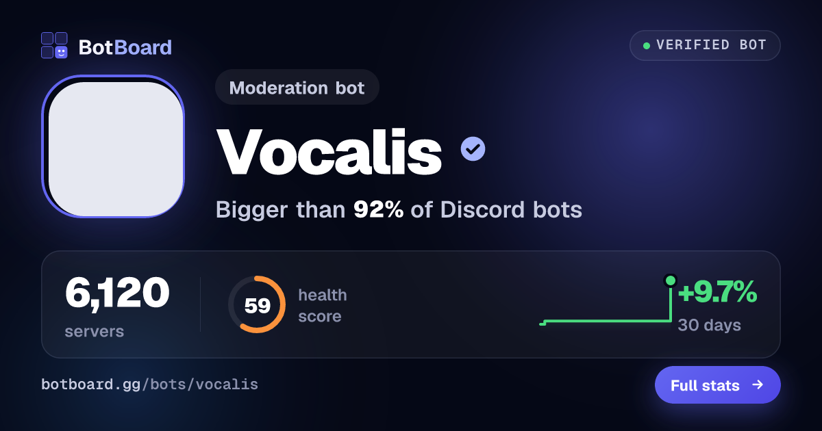 Share card for Vocalis