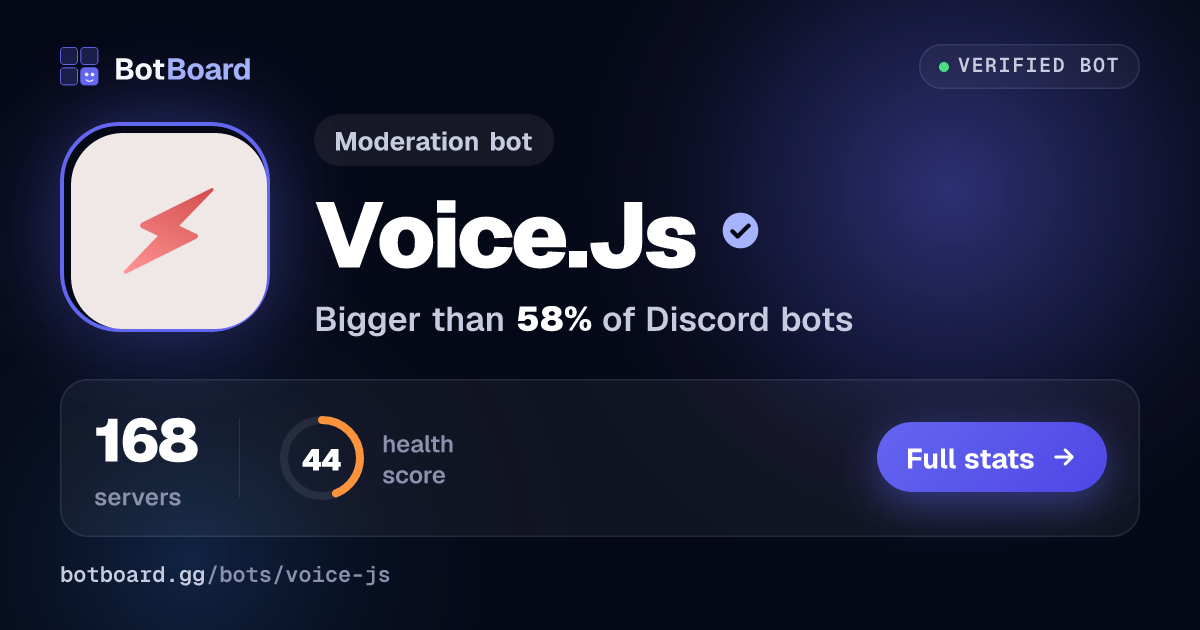 Share card for Voice.Js