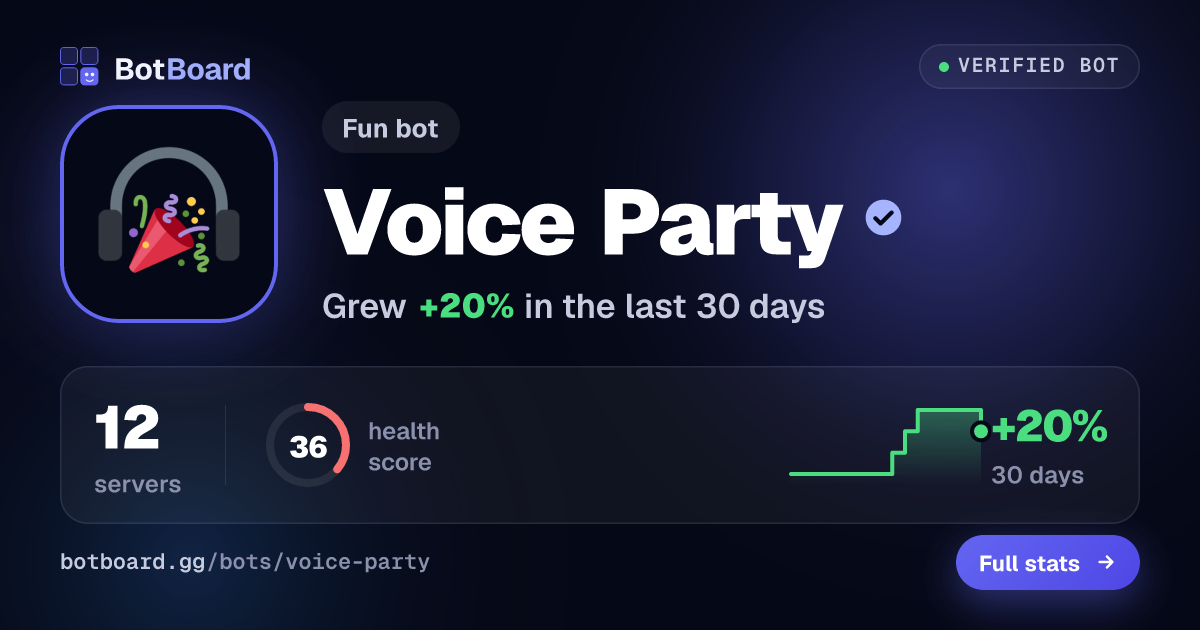 Share card for Voice Party