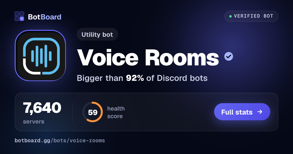 Share card for Voice Rooms