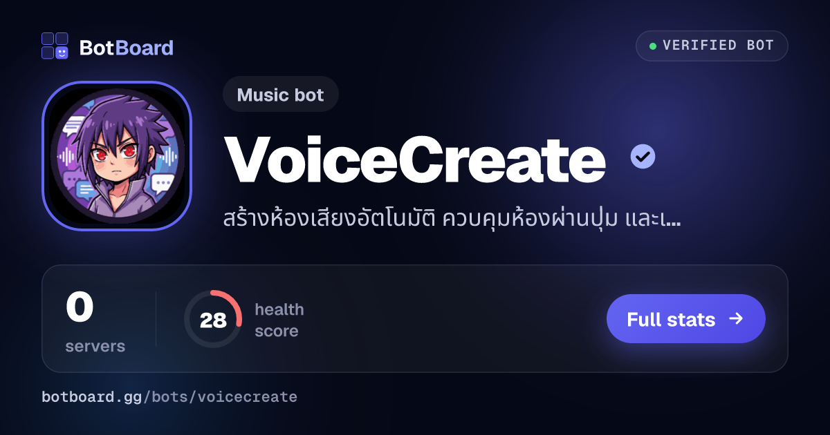 Share card for VoiceCreate