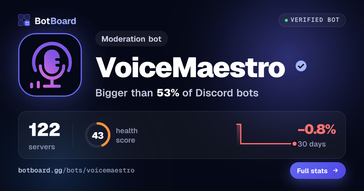 Share card for VoiceMaestro