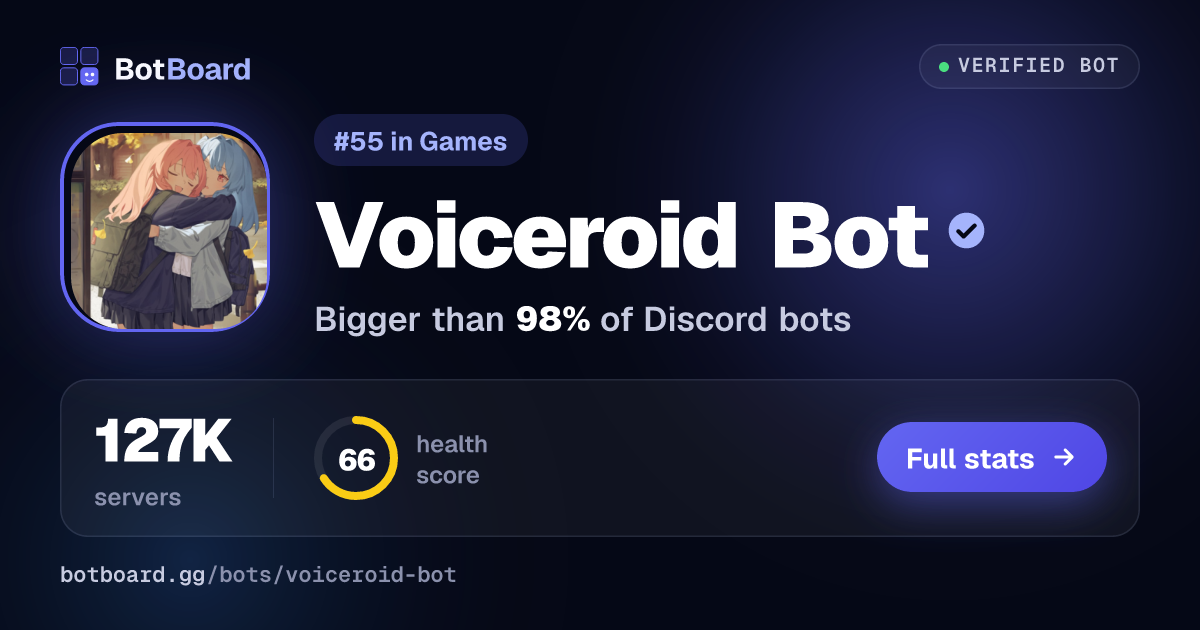 Share card for VOICEROID 読み上げbot