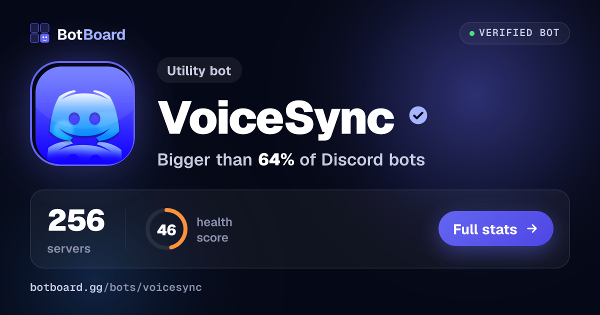 Share card for VoiceSync