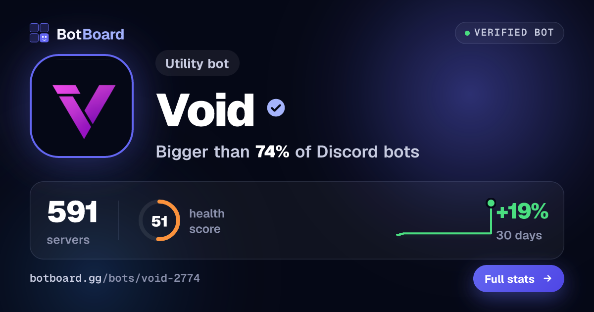Share card for Void