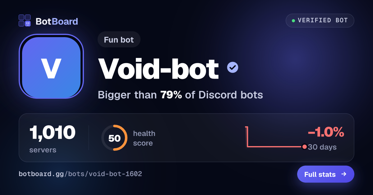 Share card for Void-bot