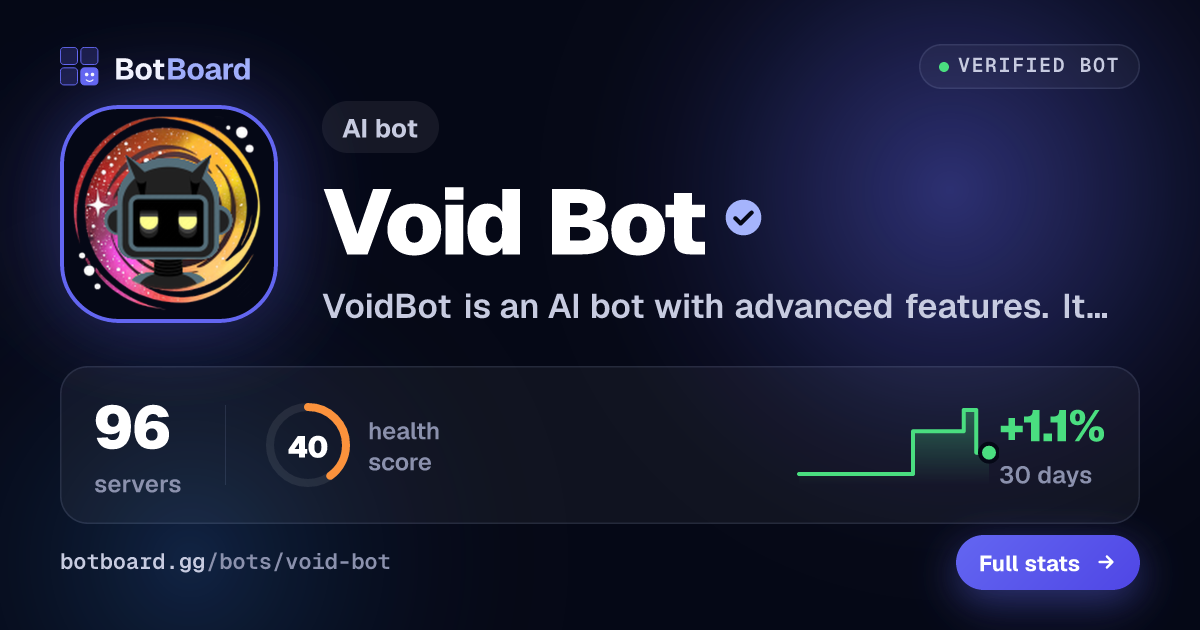 Share card for Void Bot
