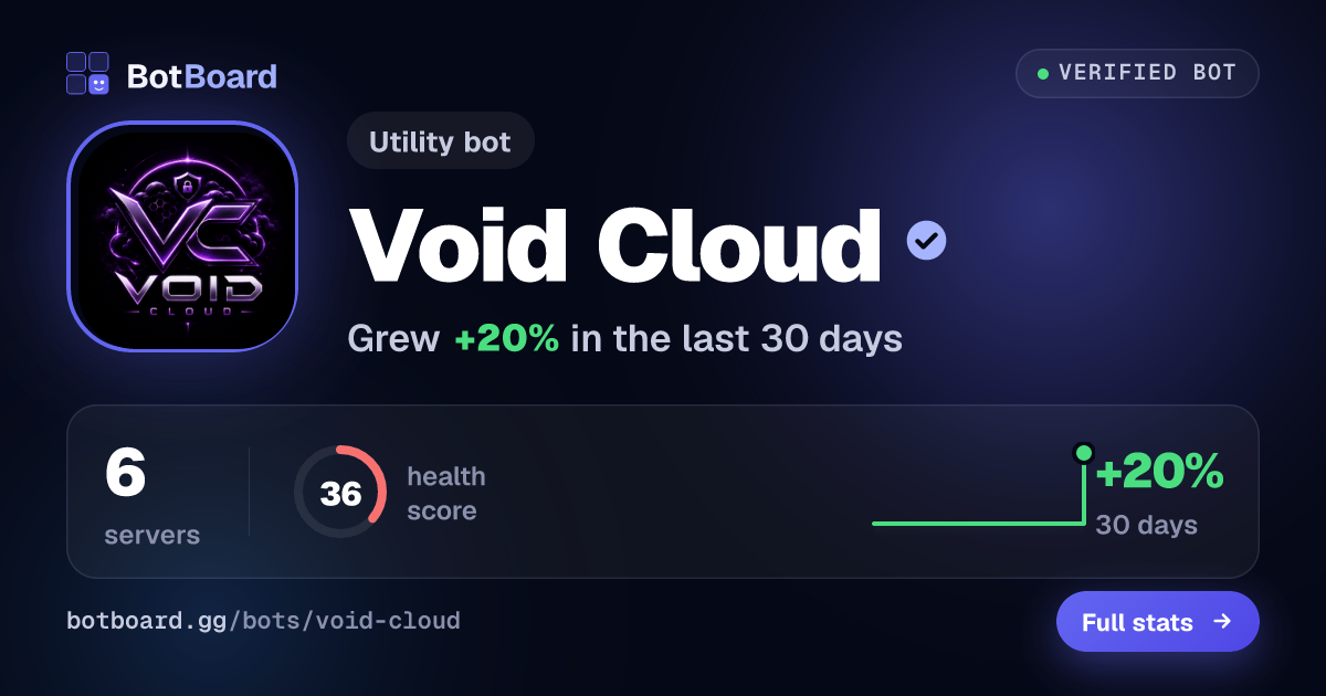 Share card for Void Cloud