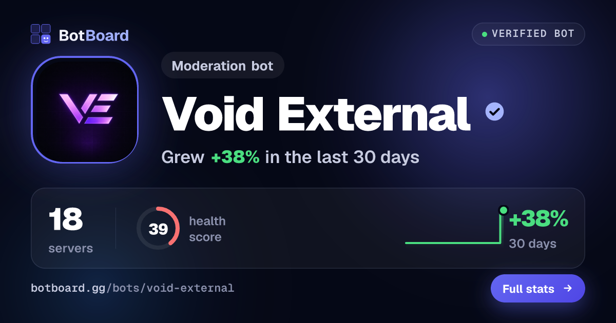 Share card for Void External
