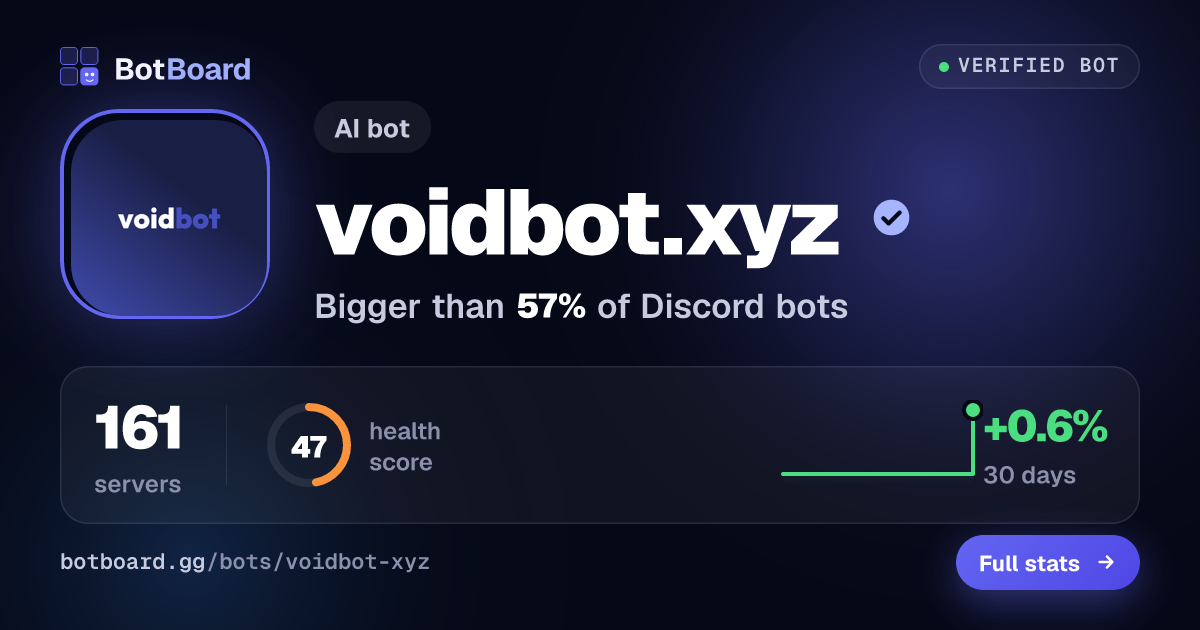 Share card for voidbot.xyz