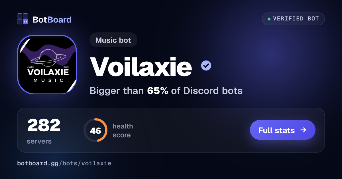 Share card for 🪐・Voilaxie