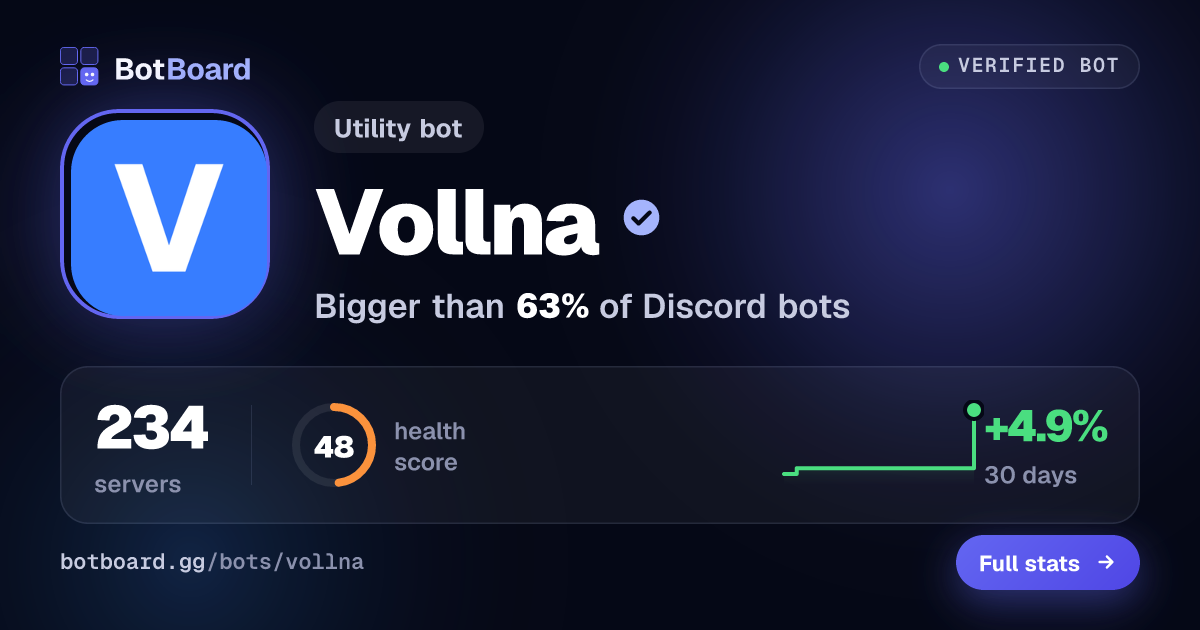 Share card for Vollna