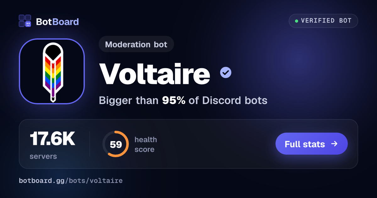 Share card for Voltaire