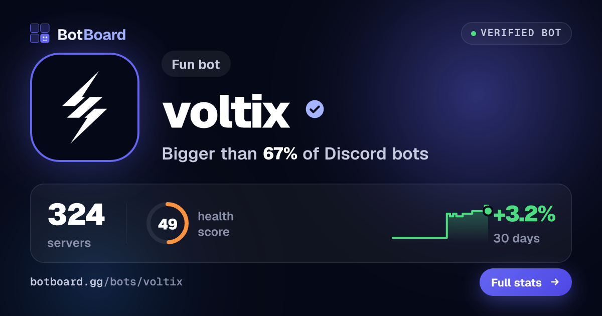 Share card for voltix