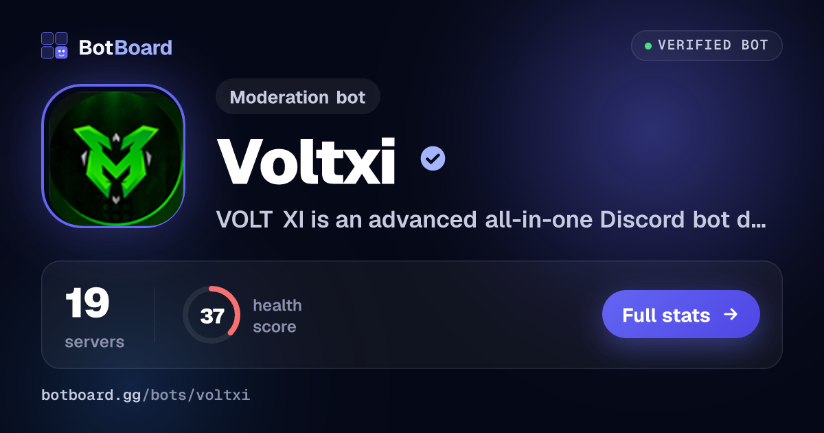 Share card for Voltxi