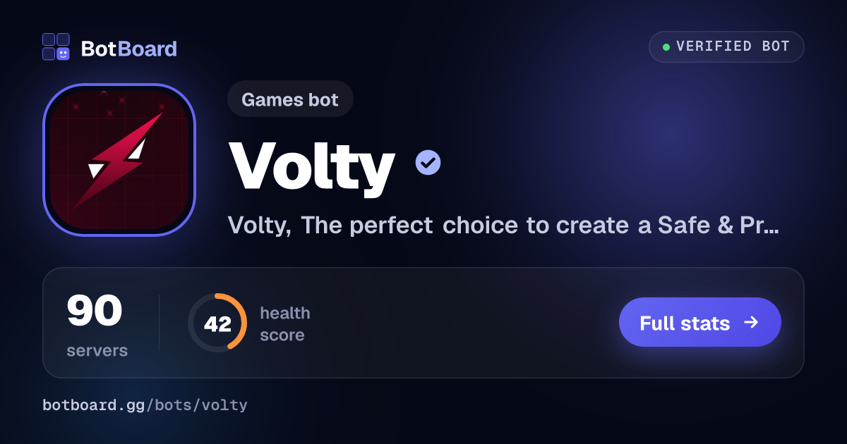 Share card for Volty