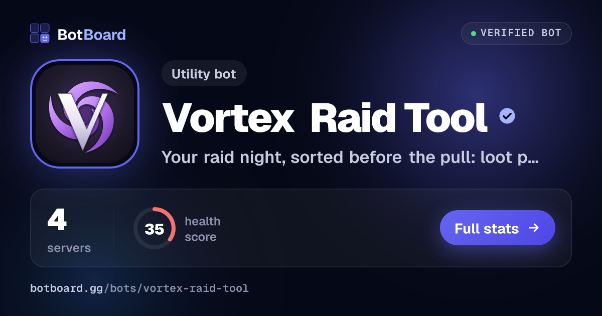 Share card for Vortex Raid Tool