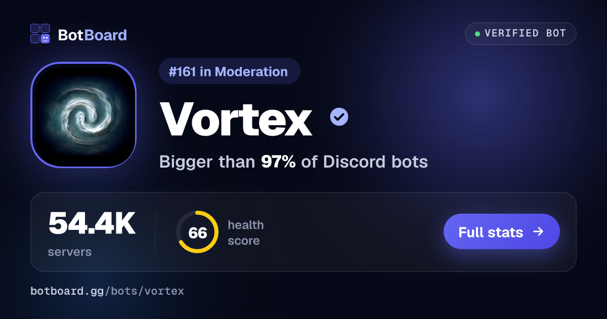 Share card for Vortex