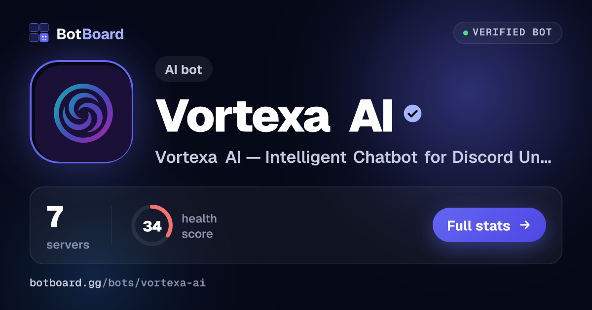 Share card for Vortexa AI
