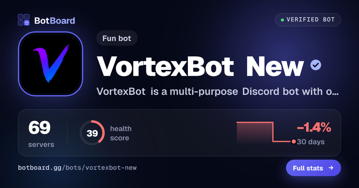 Share card for VortexBot New