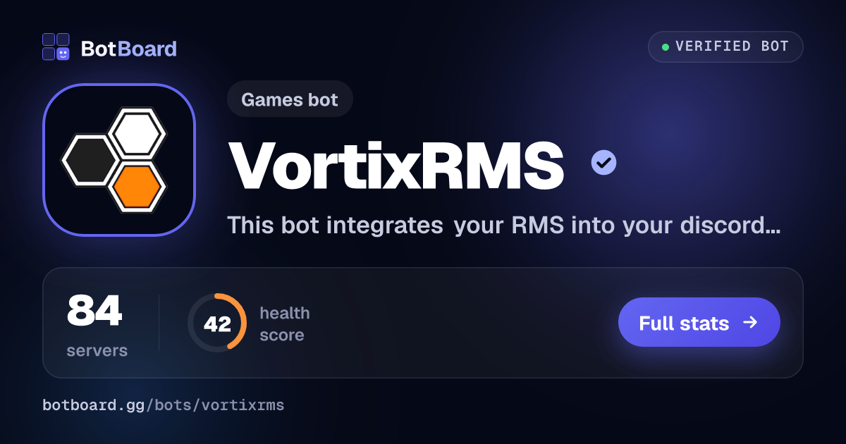 Share card for VortixRMS