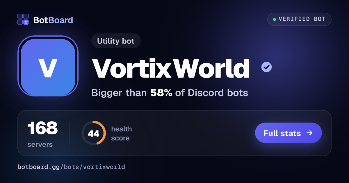 Share card for VortixWorld