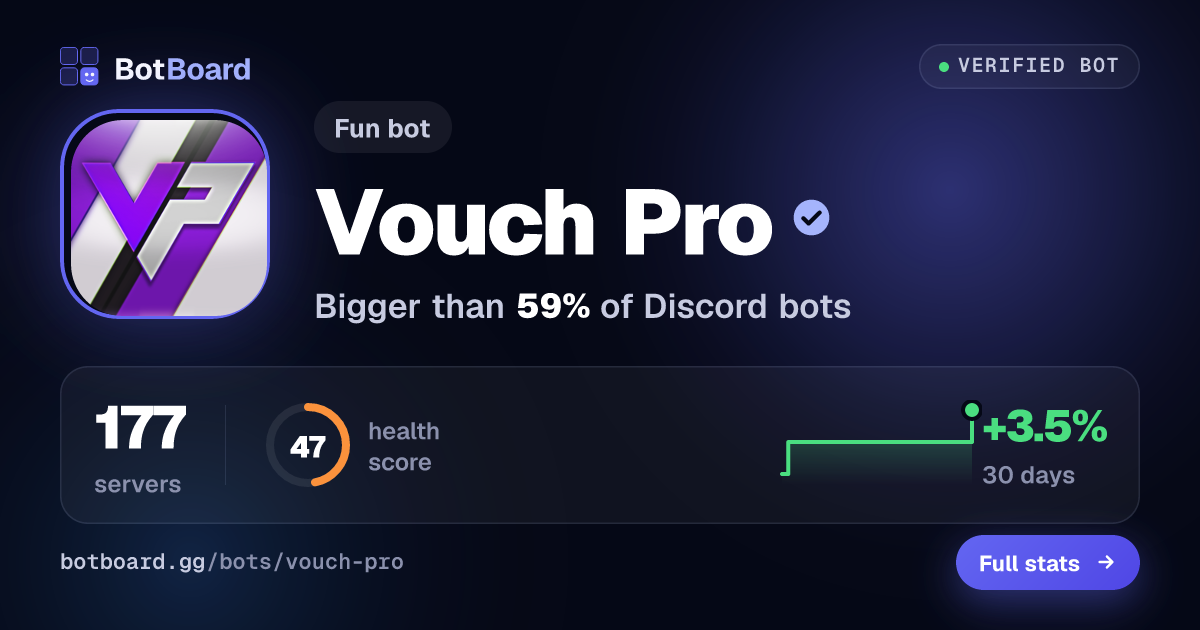 Share card for Vouch Pro