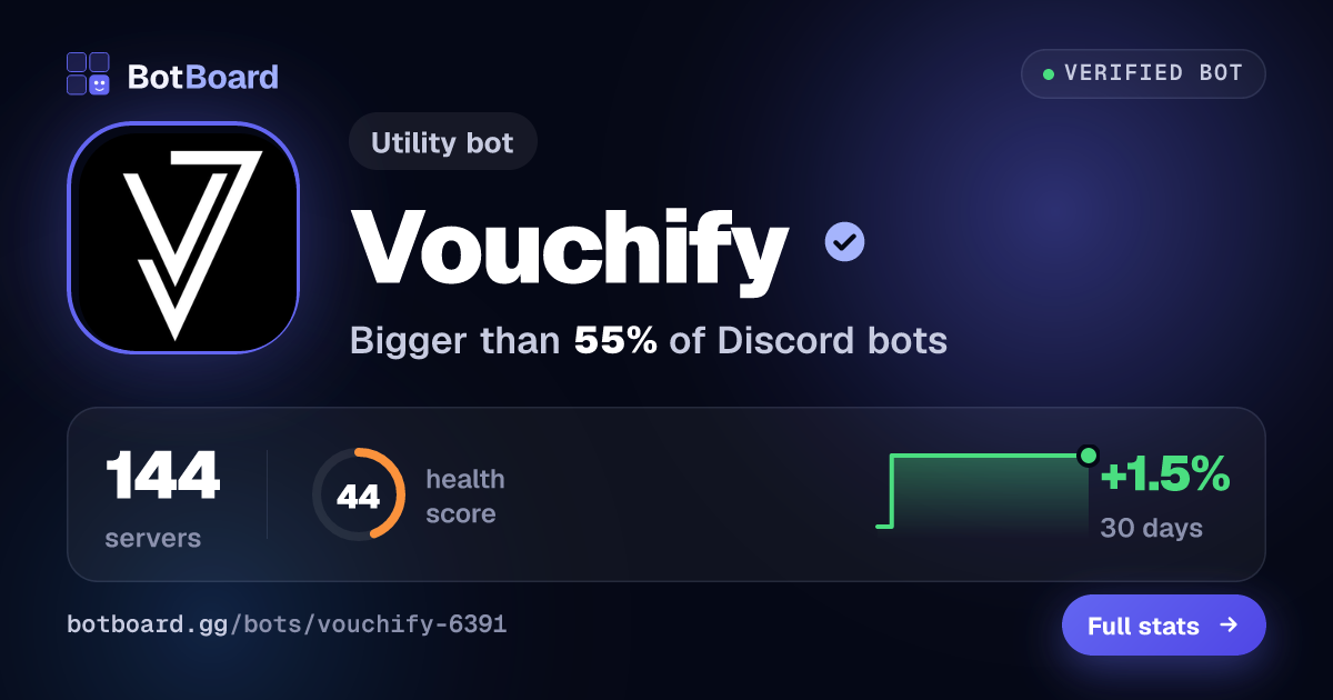 Share card for Vouchify