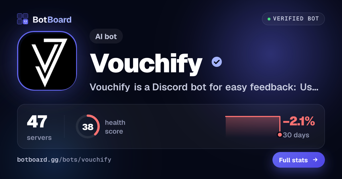 Share card for Vouchify