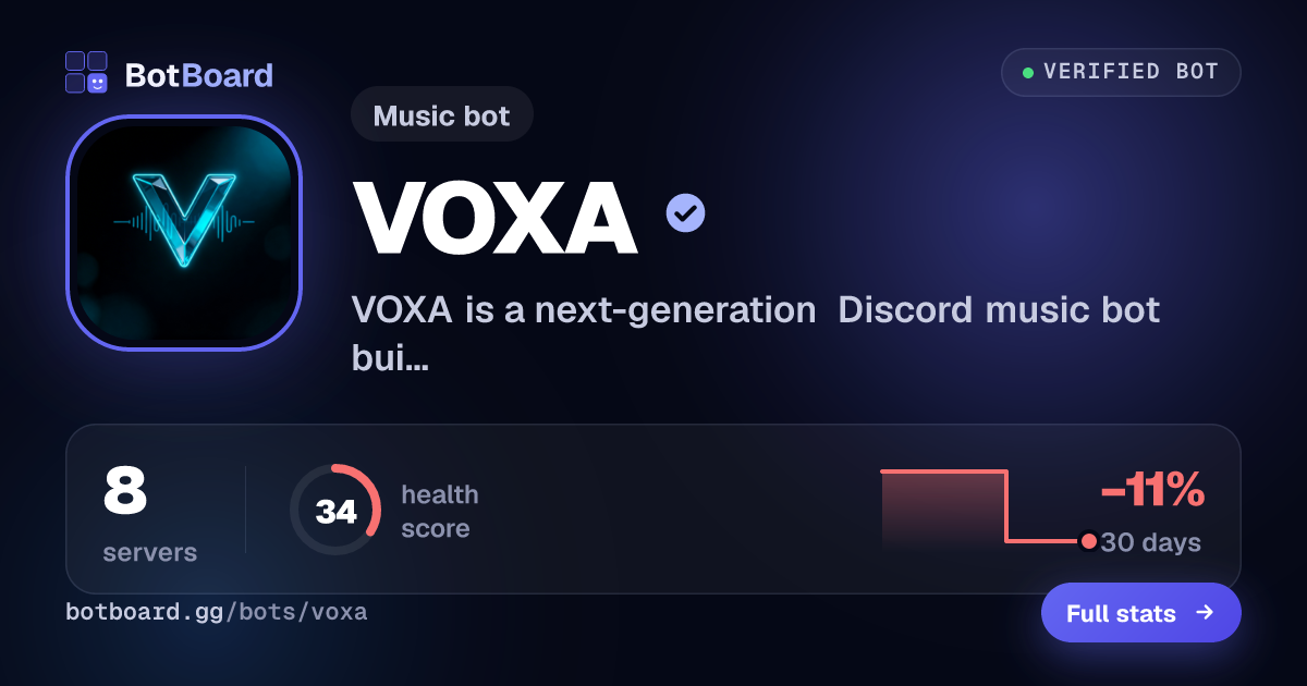 Share card for VOXA