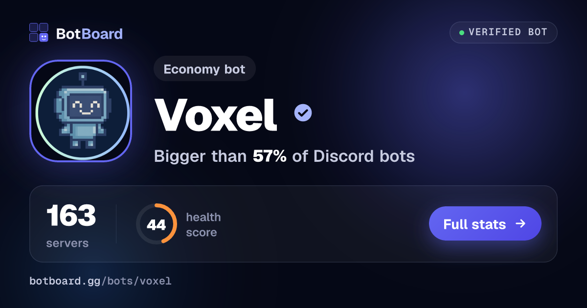 Share card for Voxel