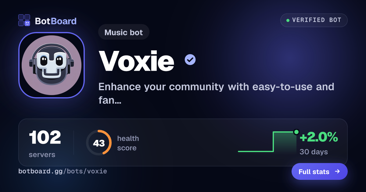 Share card for Voxie