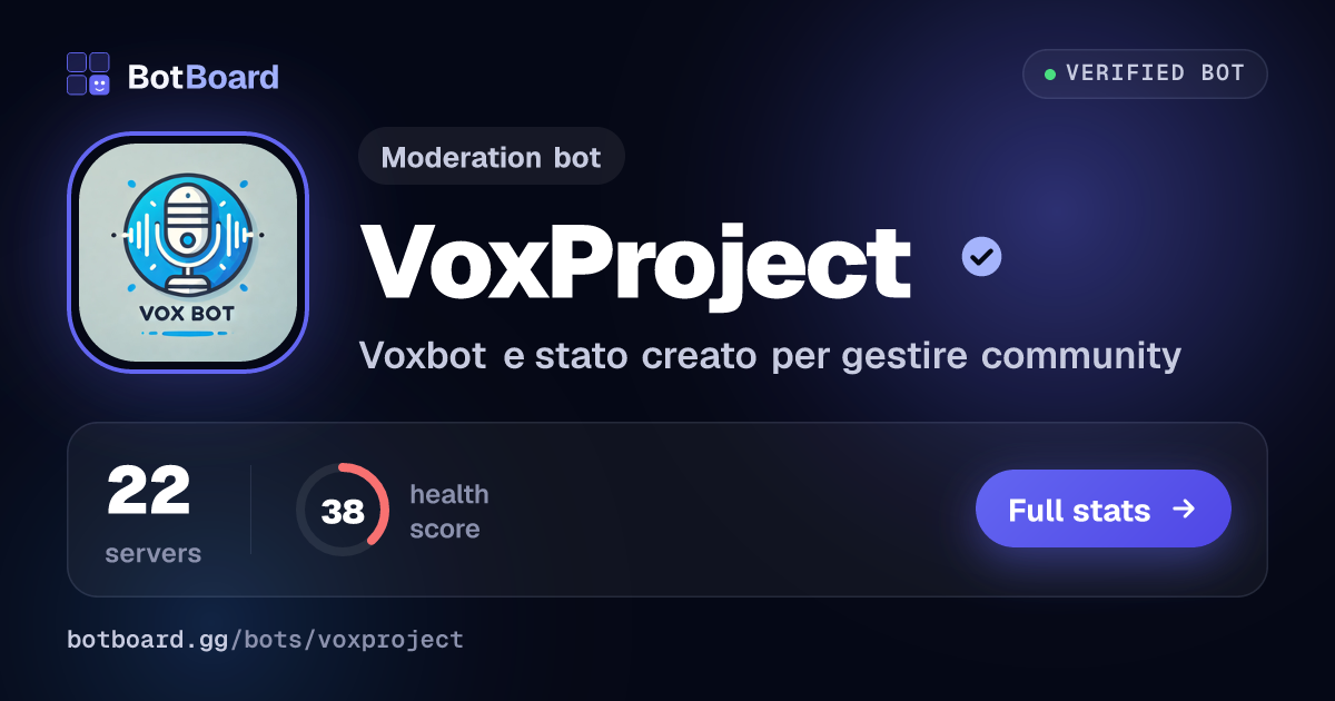 Share card for VoxProject