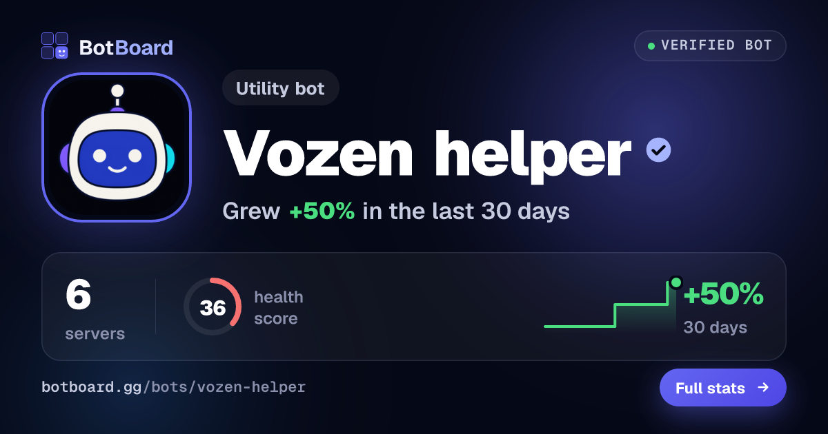 Share card for Vozen helper