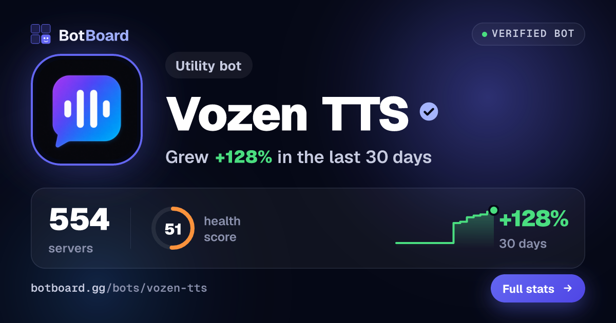Share card for Vozen TTS