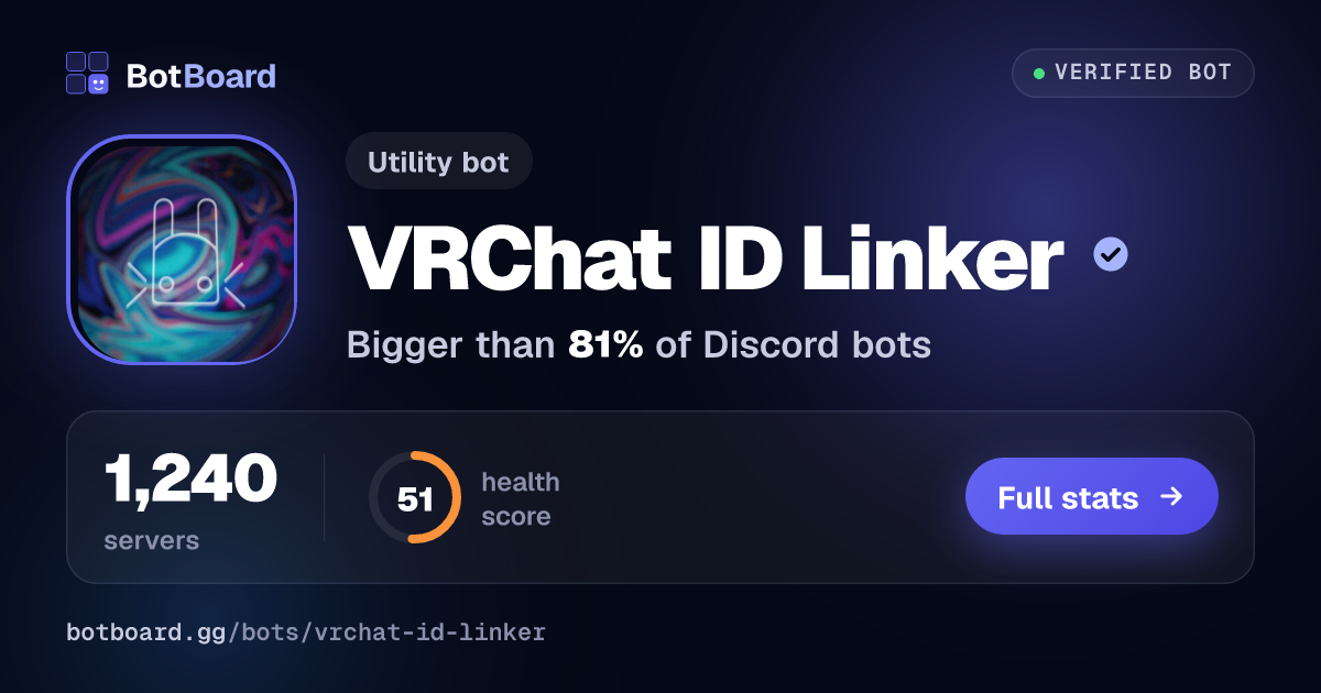 Share card for VRChat ID Linker