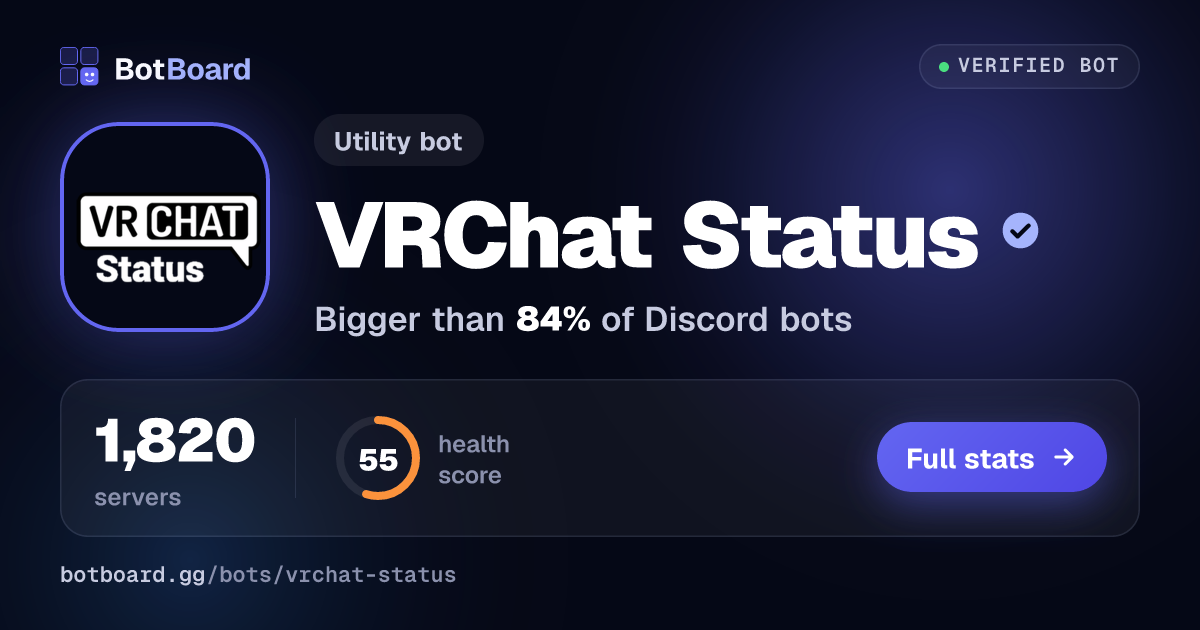 Share card for VRChat Status