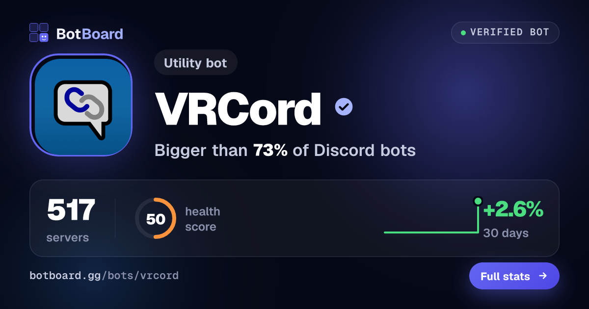 Share card for VRCord