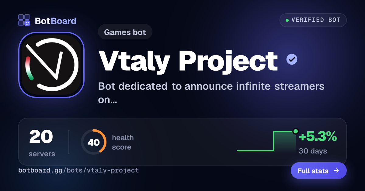 Share card for Vtaly Project
