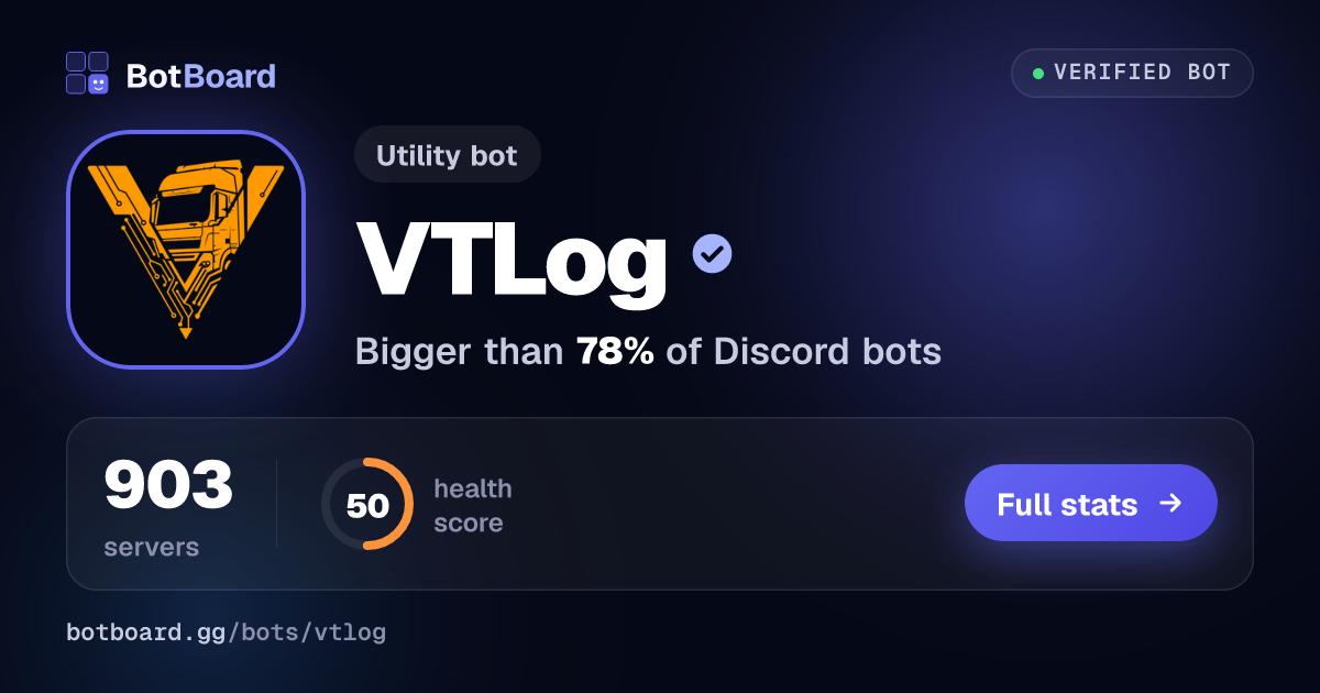 Share card for VTLog