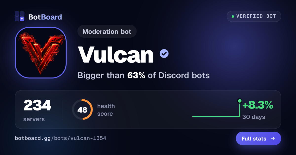 Share card for Vulcan