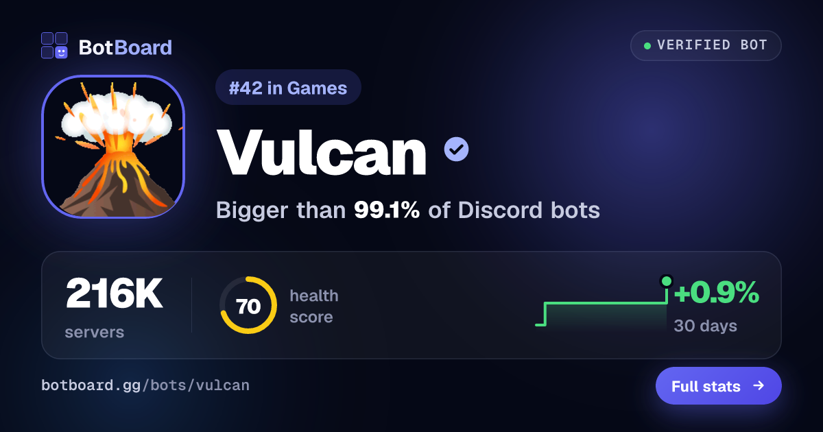 Share card for Vulcan