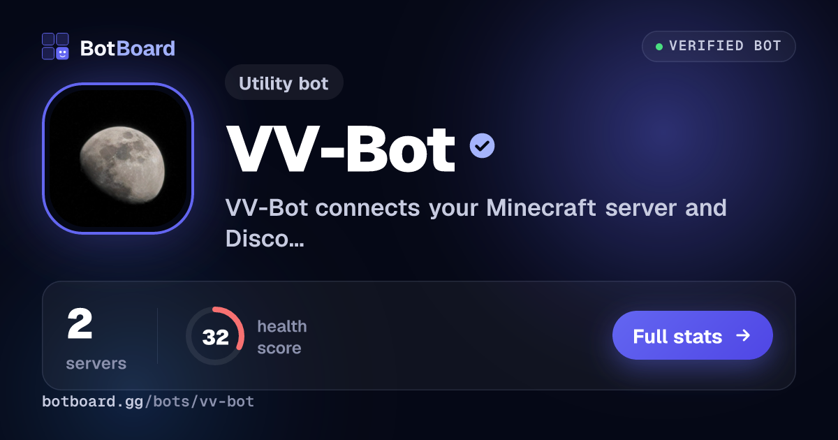 Share card for VV-Bot