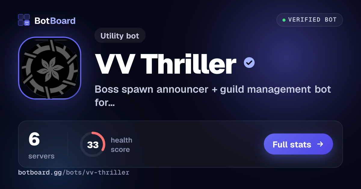 Share card for VV Thriller