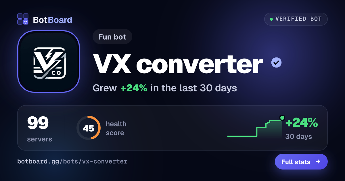Share card for VX converter