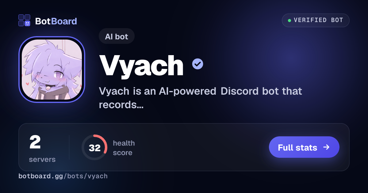 Share card for Vyach