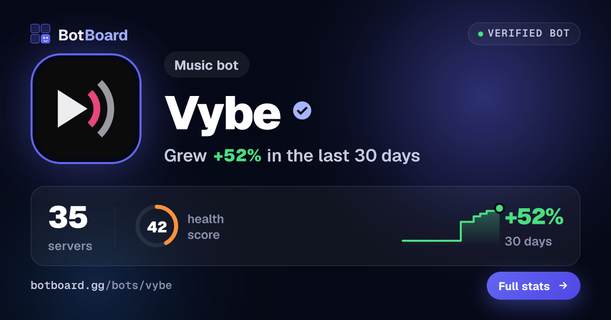 Share card for Vybe
