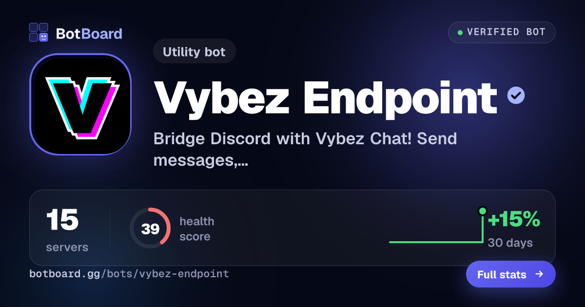 Share card for Vybez Endpoint
